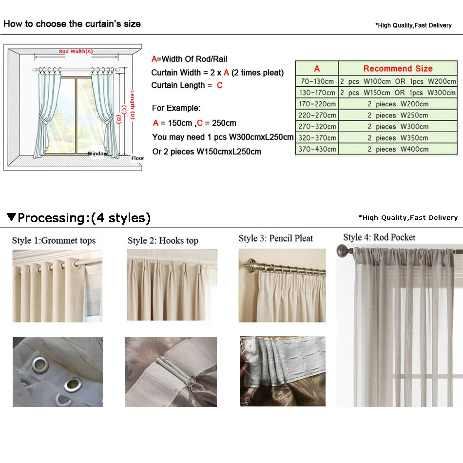 Ширина сборки штор. Как правильно выбрать длину штор. Как высчитать количество ткани на шторы. Как рассчитать количество ткани на шторы. Размеры штор на окно.
