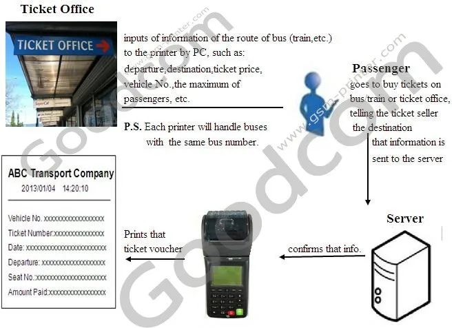bus ticket.jpg