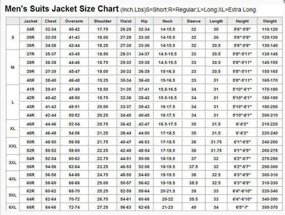TPSAADE Официальный Новый стиль шаль для жениха черный отворот смокинг королевский