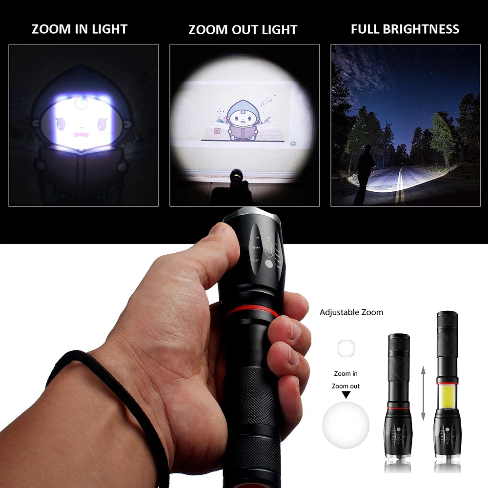 Super bright Bicycle light  LED+COB 6 lighting mode T6/L2 Bike light waterproof zoom lamp tail super magnet cycling light