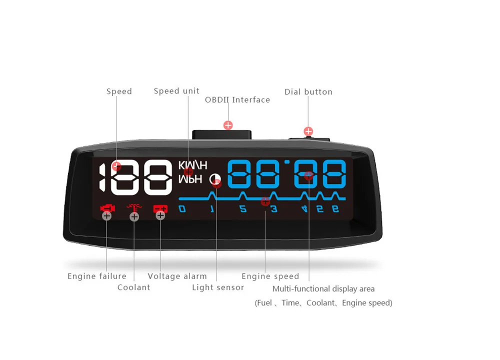 Eanop en-салона автомобиля HUD Дисплей OBD II EOBD Авто Цифровой автомобиль спидометр для Audi A6 C6 toyota Ford