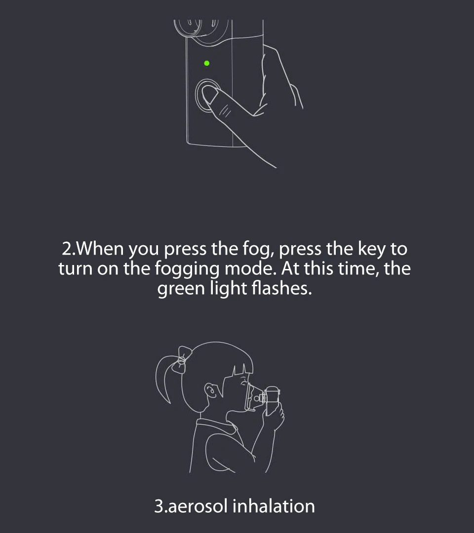 Xiaomi Andon Nebulizer Mini Portable Silent Atomizer USB Battery Handheld 0.2mlmin Rate Asthma Respirator Humidifier (18)