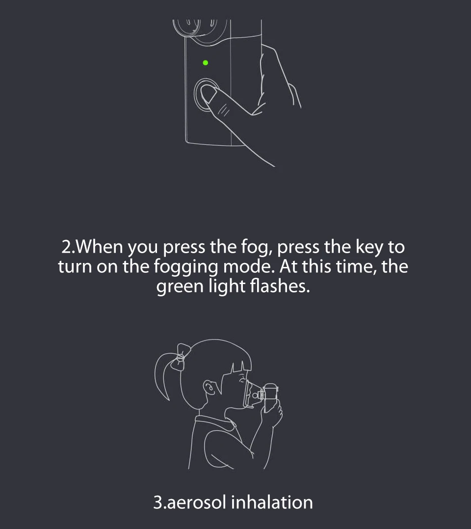 Xiaomi Mijia Jiuan Andon портативный микро-распылитель мини ручной ингалятор респиратор для детей и взрослых Лечение кашля