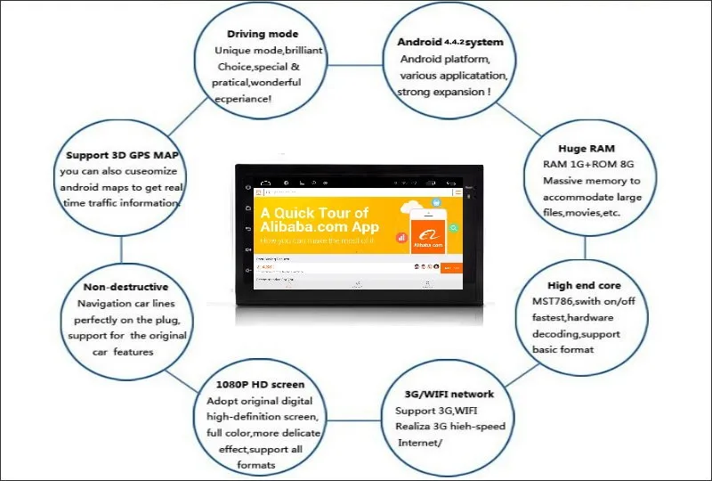 Perfect Liislee Android GPS NAVI Navigation System For Nissan Navara Brute D40 2005~2009 Radio Stereo Multimedia Video ( No DVD Player ) 5 Perfect Liislee Android GPS NAVI Navigation System For Nissan Navara Brute D40 2005~2009 Radio Stereo Multimedia Video ( No DVD Player ) 5