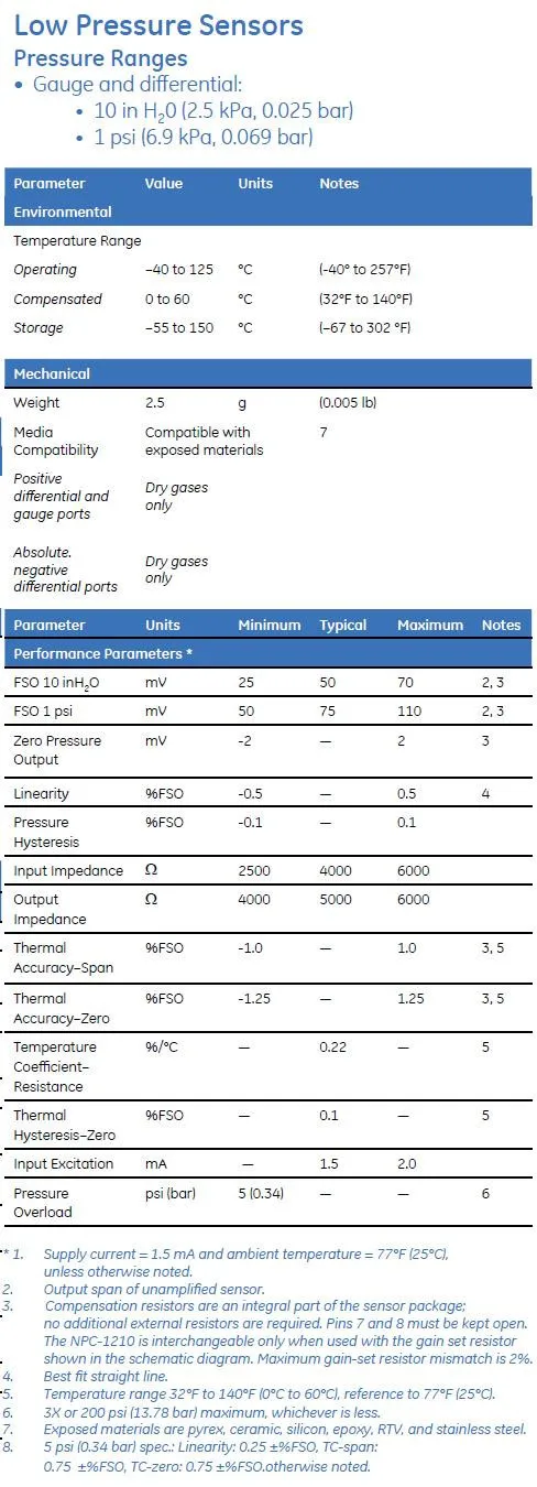 [Bella] GE Нова датчик давления NPC-1210-100G-3L (700 кПа) оригинальный Spot -- 3 шт./лот