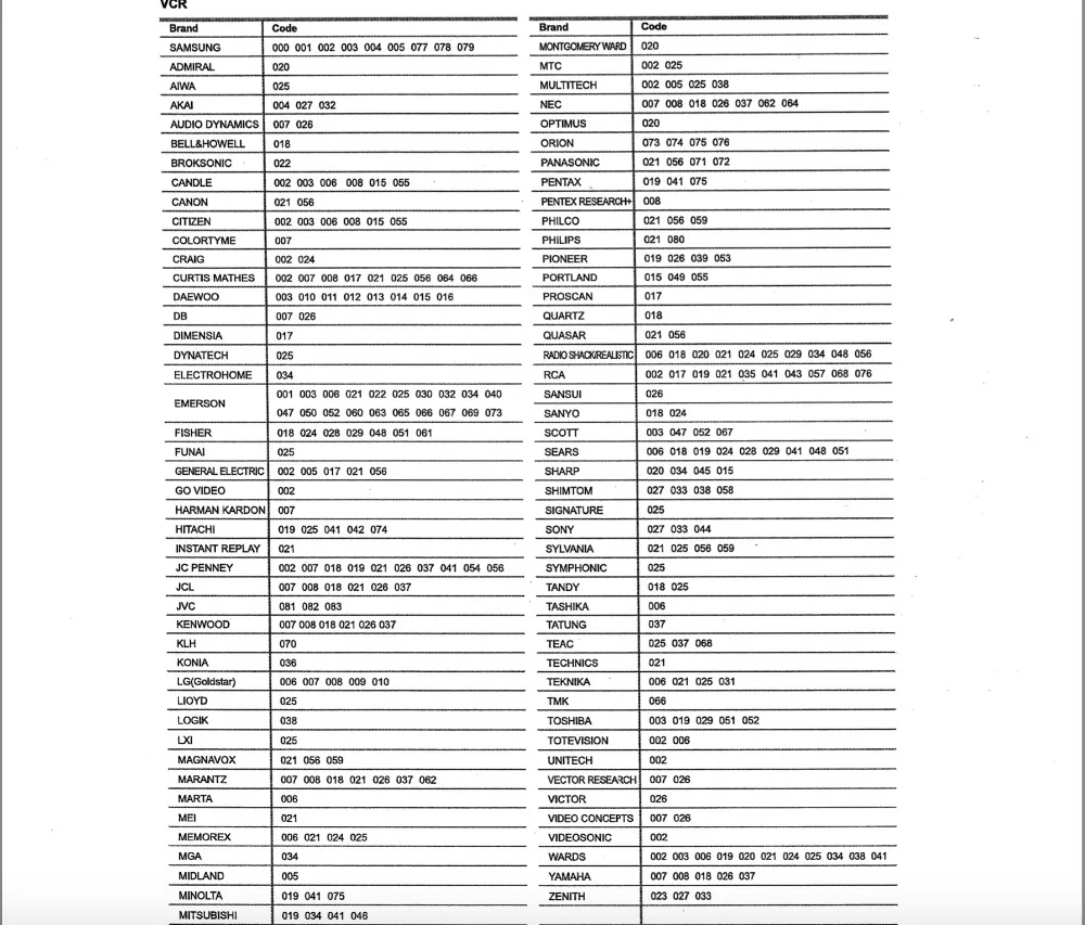 BN59-00511A дистанционное управление для телевизоров Samsung высокой четкости плазменный ТВ со встроенным NTSC/ATSC тюнер HPS4233X/XAA LNS4052D