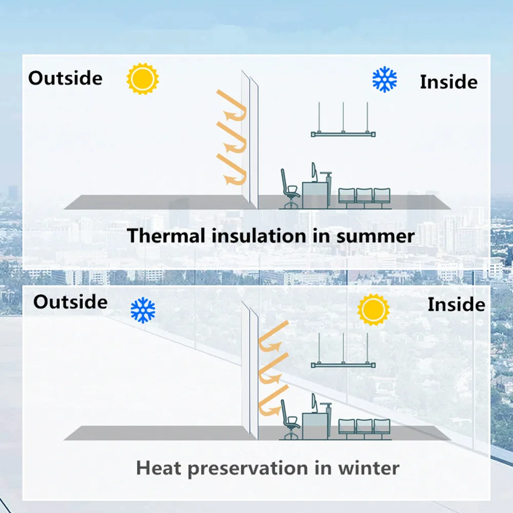 SUNICE, автомобильный стиль, светящаяся Солнечная Тонирующая пленка, теплоизоляция, Солнцезащитная пленка, фотохромная пленка, автомобильная домашняя клейкая наклейка, 1,52x1 м