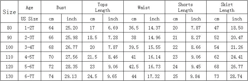 Fashion Baby Girl Summer Clothes 2018 Toddler Girls Suits Lace Tops Denim Skirts Shorts Kids Outfits 3Pcs Children Clothing Set (5)