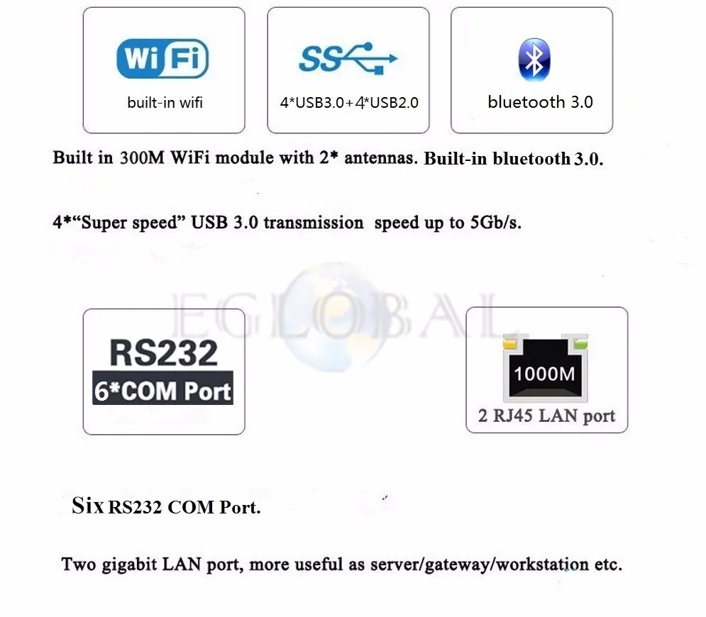 Процессор EGlobal Fanless промышленный Мини компьютер i7 5550U i5 4200U i3 4010U 2* Intel 82583 V гигабит, сетевые карты 6* RS232 тонкий компьютер 300 м Wi-Fi 2* HDMI