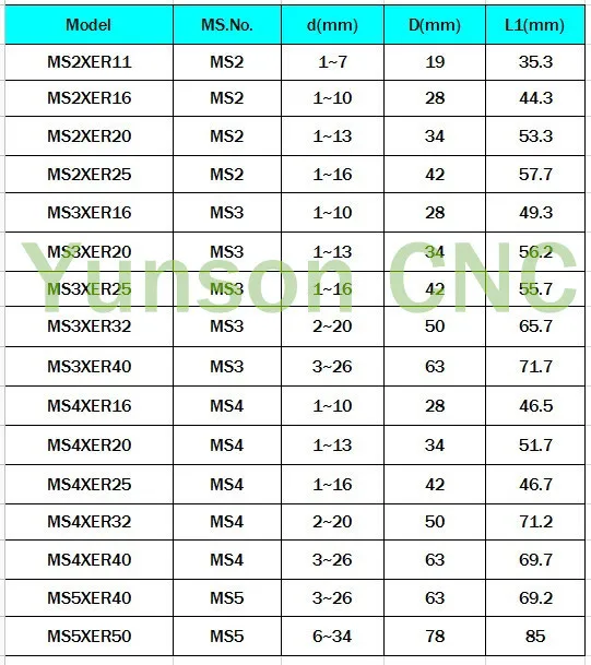er32 ms3 sheet_ali.jpg