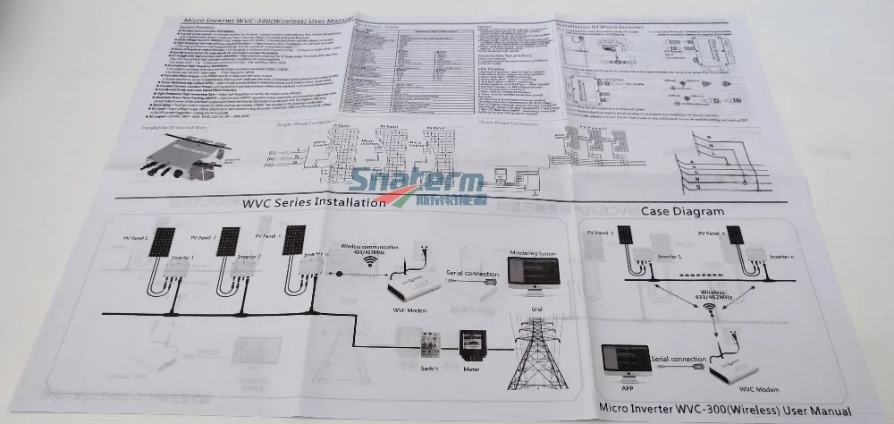 WVC300 микро на сетке солнечный инвертор кабель переменного тока