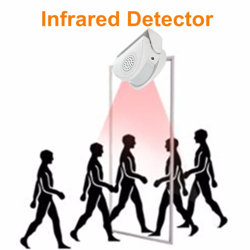 32 Songs Wireless Guest Welcome Chime Alarm Door Bell PIR Motion Sensor for Shop