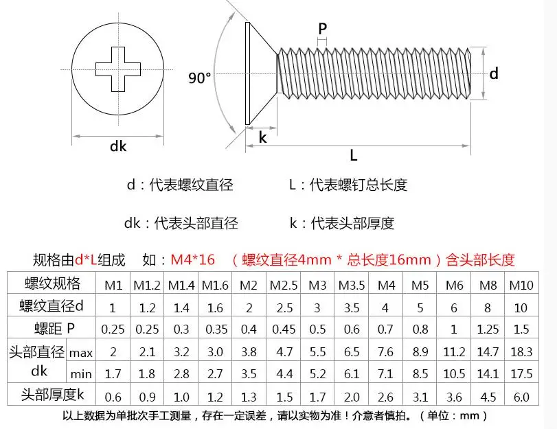 QQ截图20190606150026