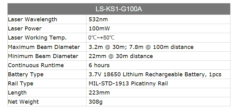 100mw