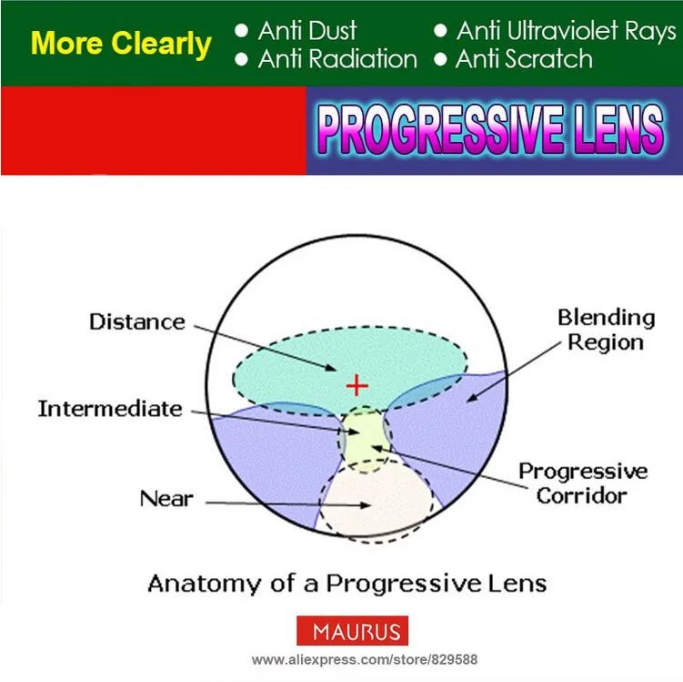 Progressive Multifocal Qualität Hohe Presbyopie Asphärische Grau Prescription Inneren Linsen Linse Photochrome Braun Optische Myopie zaxSxdw