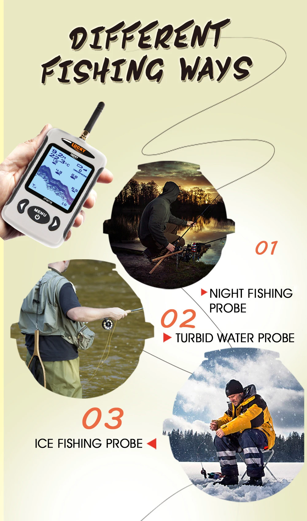 FFW718 Wireless Sonar Sensor Findfish Echo Sounders Underwater Detector Camera  45M135FT Depth Sounder Alarm Carp Fishing (6)