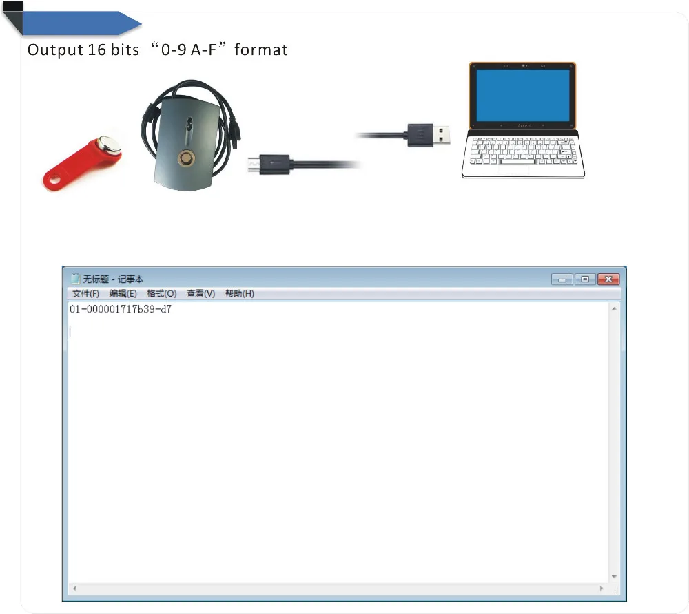 USB порт ТМ card reader Plug and play может читать ТМ карты моделирование клавиатура + 2 шт. TM1990A-F5 карты