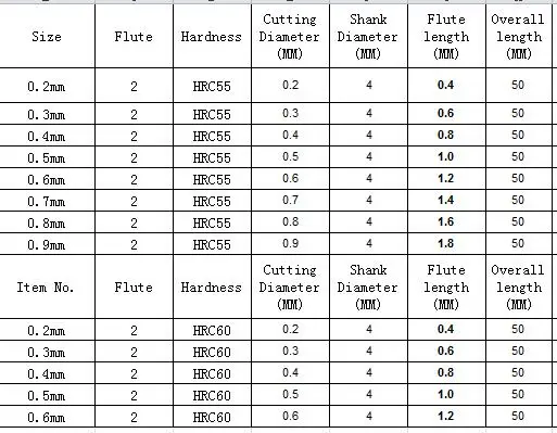 3 шт./лот D0.6xD4x50L 0.6 мм 2 Флейта HRC55 Micro Carbide плоским концом фрезерные фреза