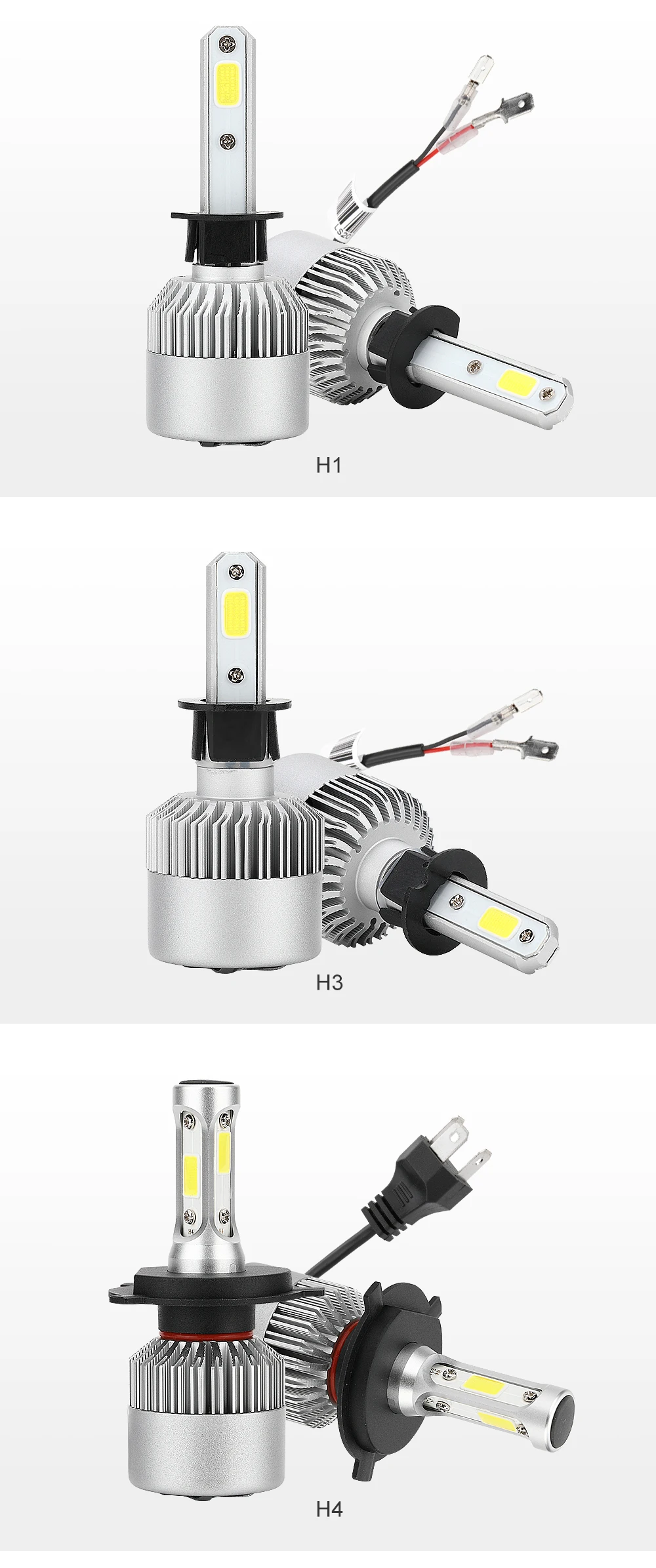 ANBLUB 880 H1 H3 H7 H11 9005/HB3 9006/HB4 H4 светодиодный автомобильные лампы для передних фар 72 Вт 6000K S2 COB светодиодный фара автомобиля Kit 12V 24V 8000LM