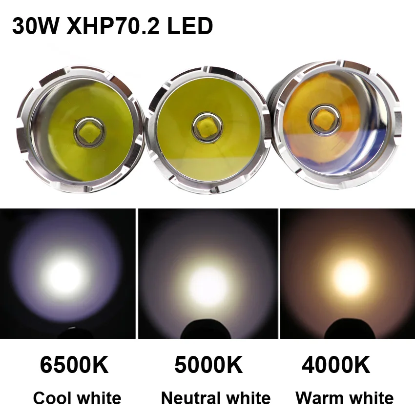 Мощный светодиодный тактический фонарик 30 Вт XHP70 XHP70.2 18 XHP50.2 15 яркий 26650 18650 фонарь