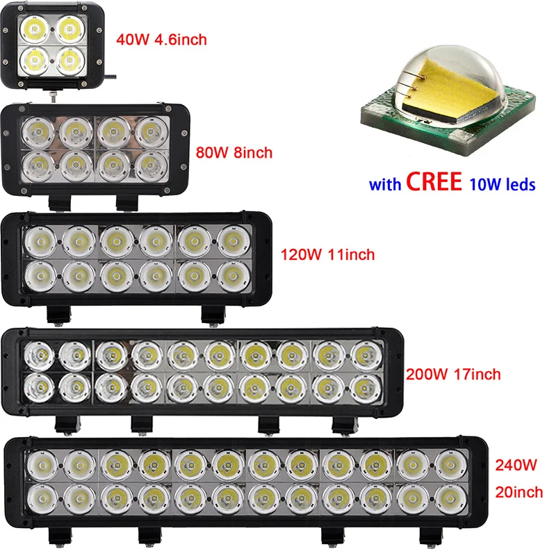 

High Quality Dual Row Straight Off RoadLed Light Bar 40w 80w 120w 200w 240w 4.6 8 11 17 20" inch 12v 24v Truck CAR SUV ATV 4WD