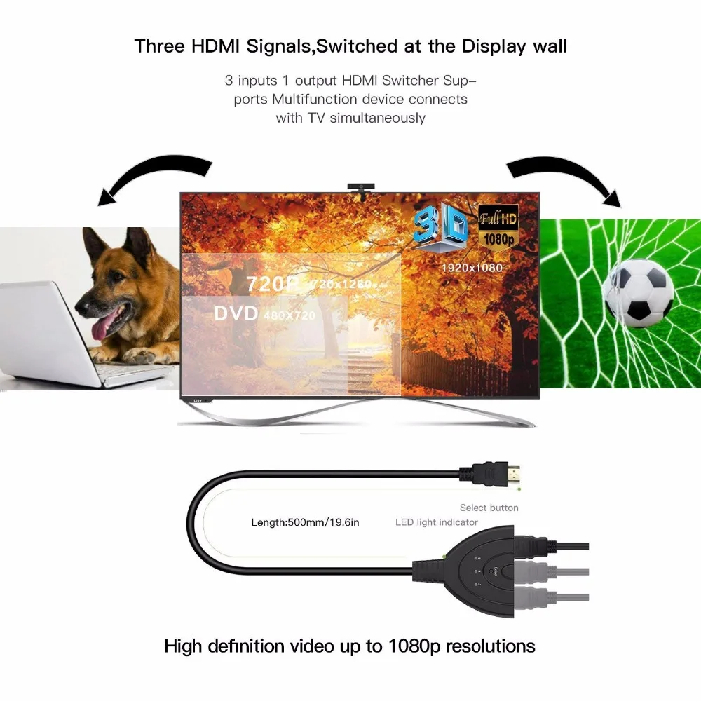 DZLST HDMI Сплиттер 4 к* 2 к 3 порта мини-коммутатор кабель 1.4b 1080P для DVD HDTV Xbox PS3 PS4 3 в 1 выход порт концентратор HDMI переключатель