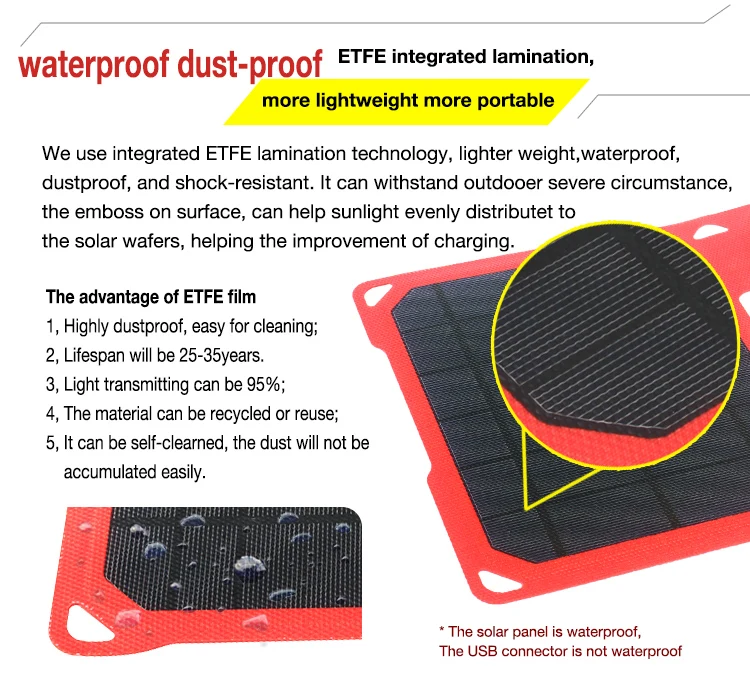 EN-10W ETFE-007
