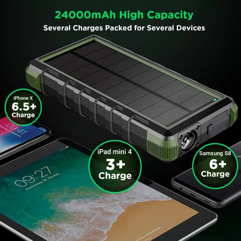 Внешний аккумулятор EasyAcc 24000 мАч QC3.0 водонепроницаемый светодиодный|Внешние