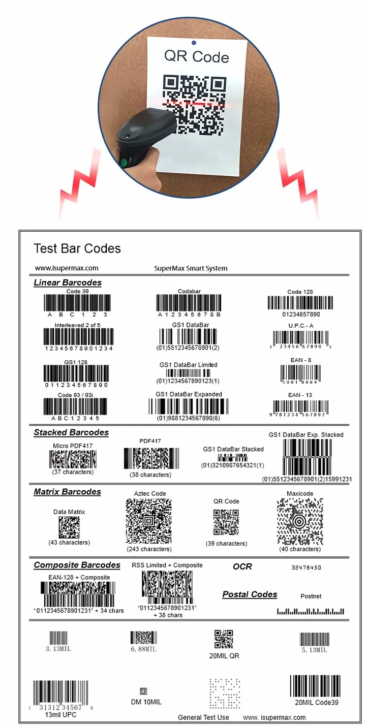 Test barcode