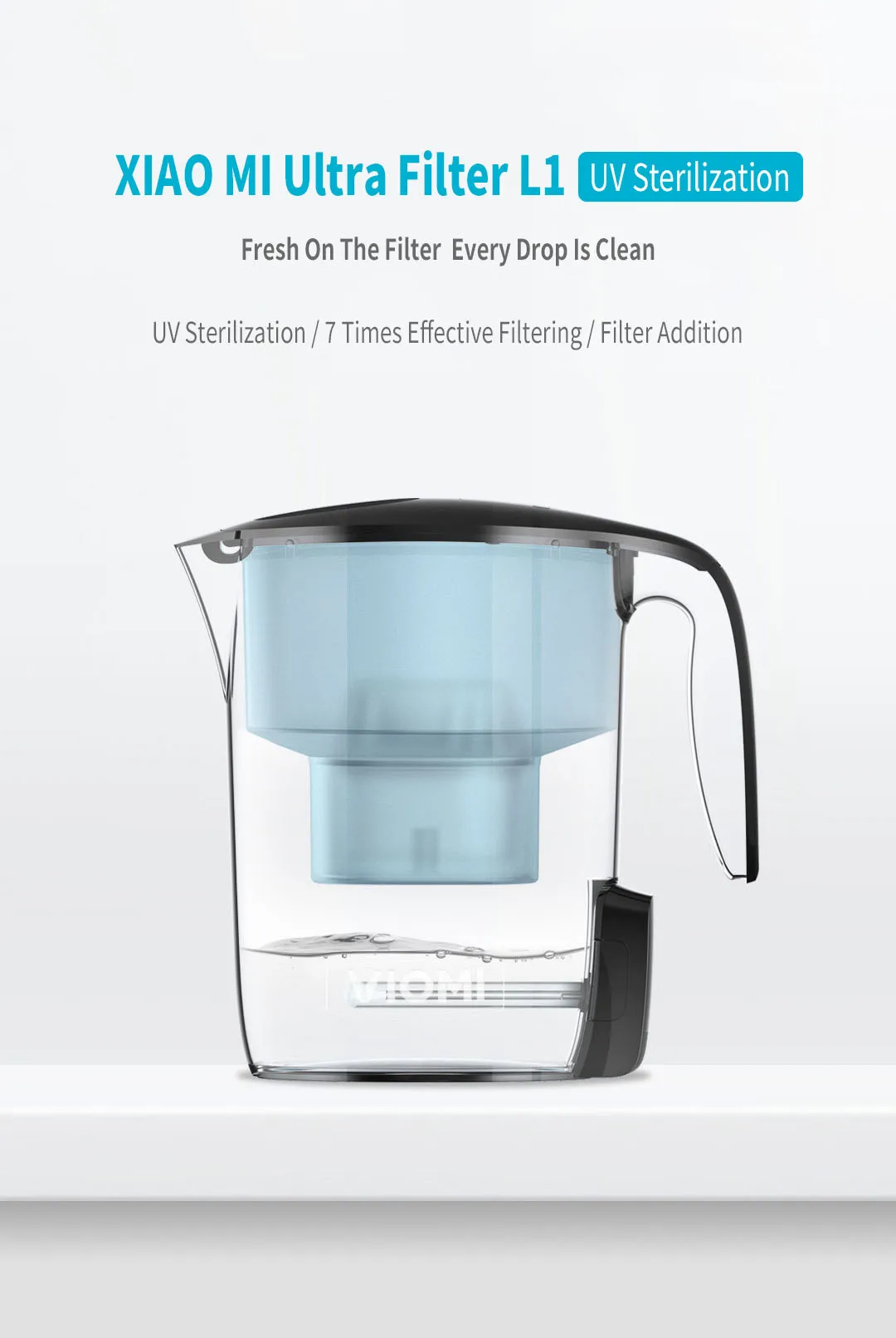 XIAO MI VIOMI Ultra Filter Kettle Filter Element 3pcs / Set Suitable For Filter Kettle Replacable Filter Element