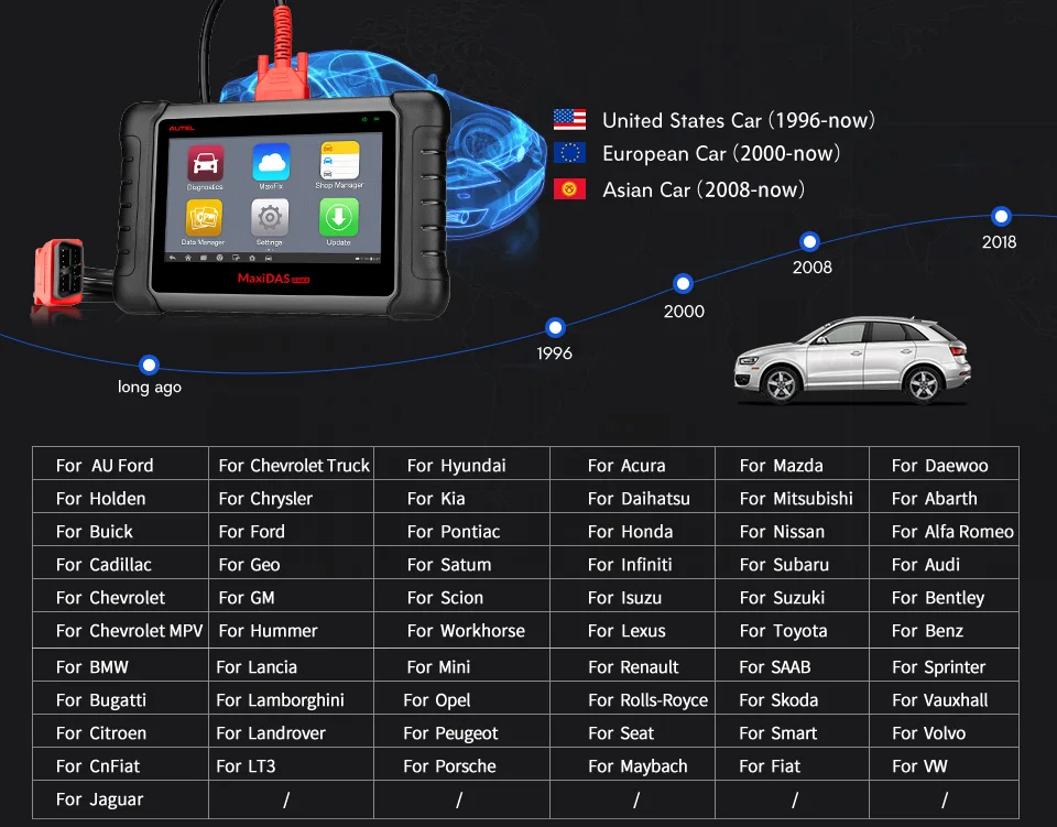 Autel MaxiDAS DS808 OBD2 сканер автомобильный диагностический инструмент OBDII OE-уровень двунаправленный контроль ключ программист код считыватель PK MK808