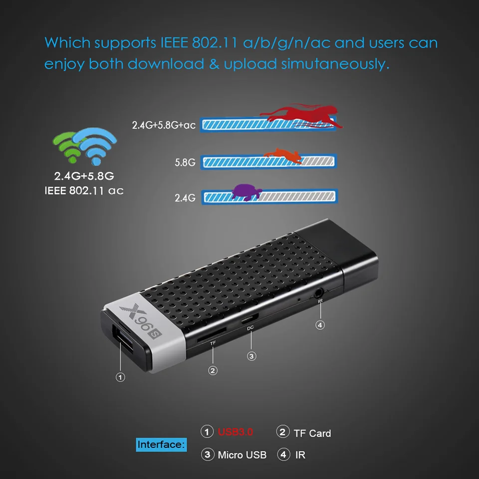 Мини ПК 4K Android tv Stick X96S Android 9,0 4 ГБ 32 ГБ Amlogic S905Y2 четырехъядерный BT4.2 4K smart tv Box 5 ГГц двойной wifi медиаплеер