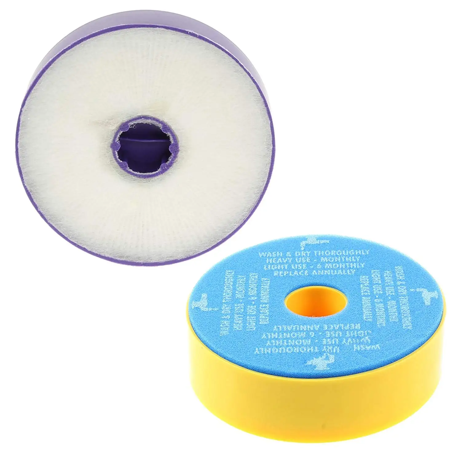 

2 Set of Washable Pre Motor Filter and Post Motor Allergy HEPA Filter Kit For Dyson DC19 DC20 DC29 Vacuum Cleaners Gift