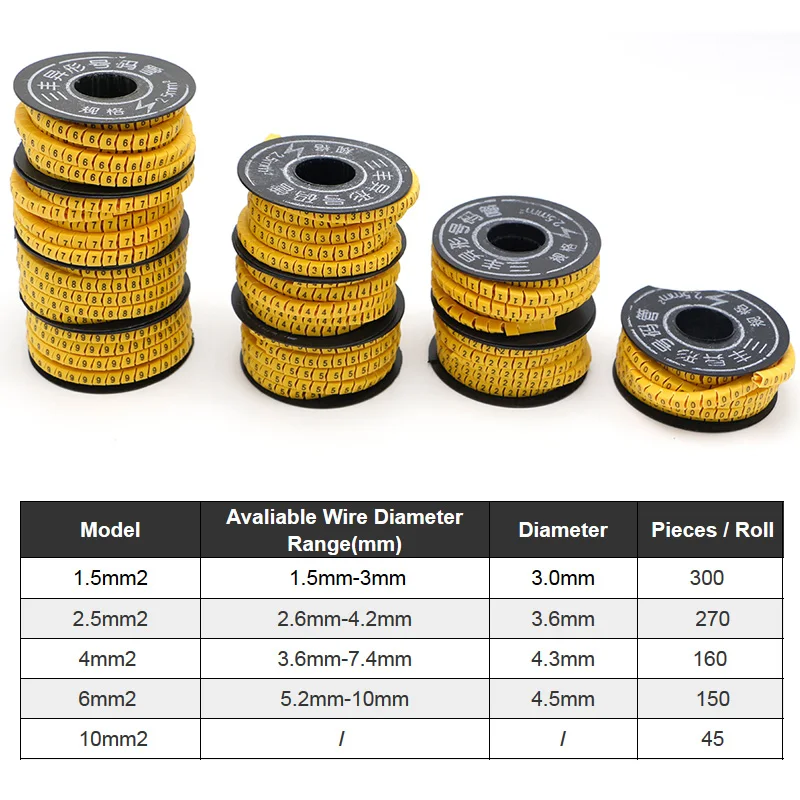 10 рулонов/лот 1,5 мм-6 мм квадратная проволока Кабель маркер кабель рукав ПВХ номер 0-9 2,5 мм 4 мм 10 мм