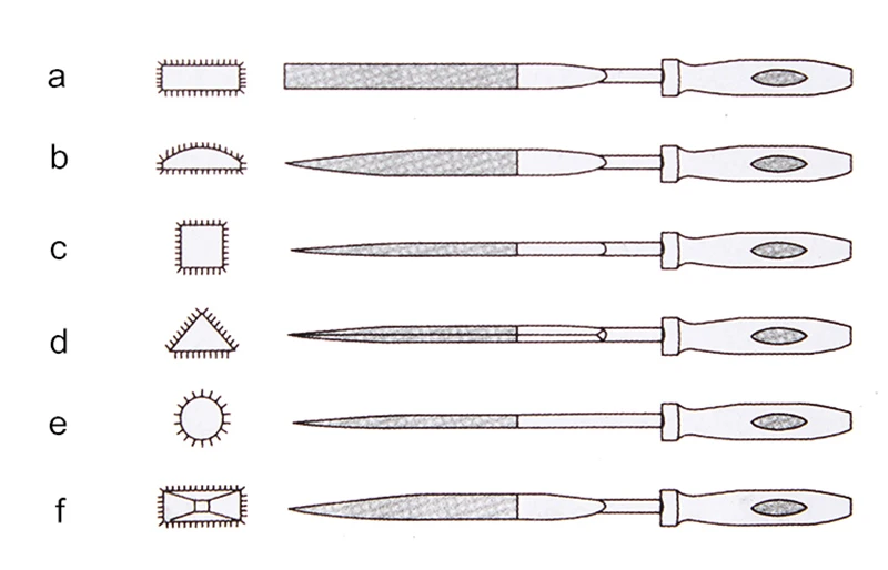 6 шт./компл. игольчатые напильники 140/160/180 мм металлический файловый набор точильных камней для ножей из резьба по дереву ювелирные изделия шлифовальный ручной надфиль инструменты