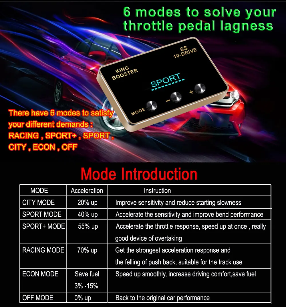 4 car DIY accessories smart pedal commander tuning box electronic throttle controller accelerator speed control module