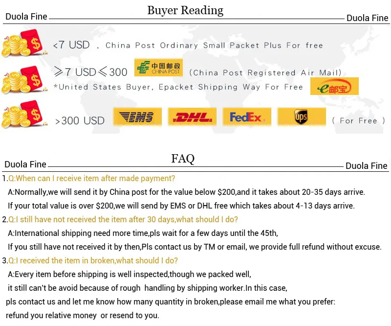 buyer FAQ