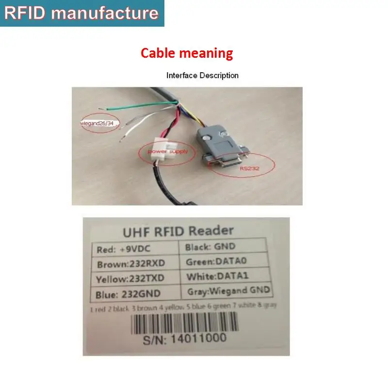 RS232/RS485/Wiegand интегрированный считыватель UHF карт RFID дальность действия 1 5 м с