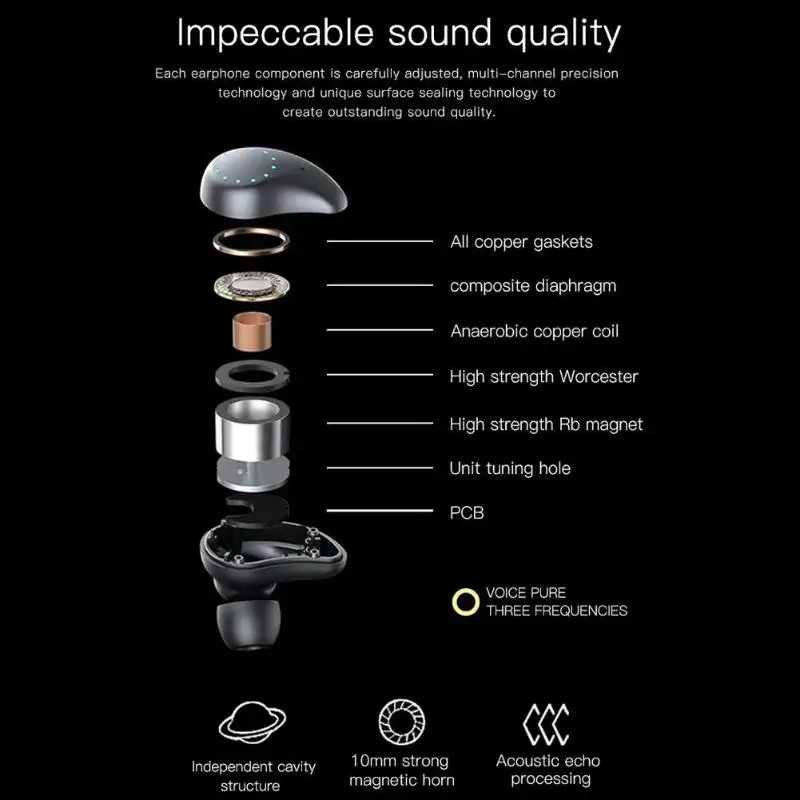 Bluetooth V5.0 беспроводная гарнитура Шум снижение 3D стерео мини-наушники