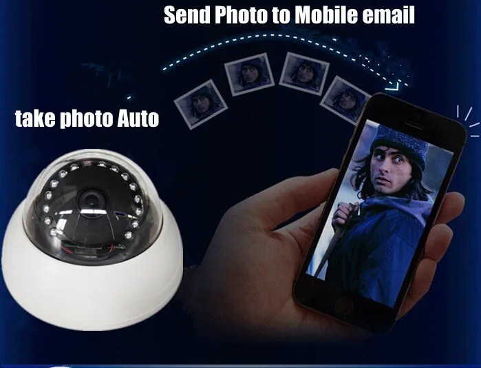 SEND EMAIL TO PHONE