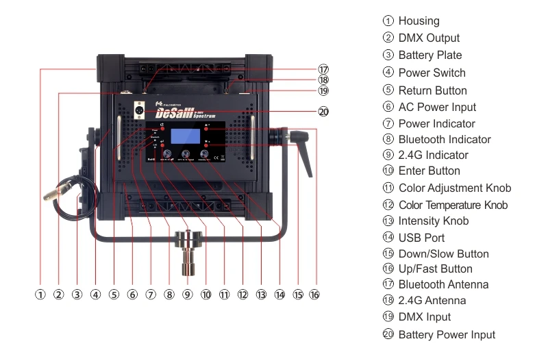 修改版BL-30TDGodox LED64 چراغ لامپ برای دوربین DSLR دوربین فیلم برداری کوچک مینی DVR به عنوان پر نور خداحافظ YONGNUO YN360 دستی نور LED نور 3200K 5500K RGB رنگارنگ 39.5CM ICE BL-30TDGodox LED64 LED-videolampe til DSLR-kamera Videokamera mini
