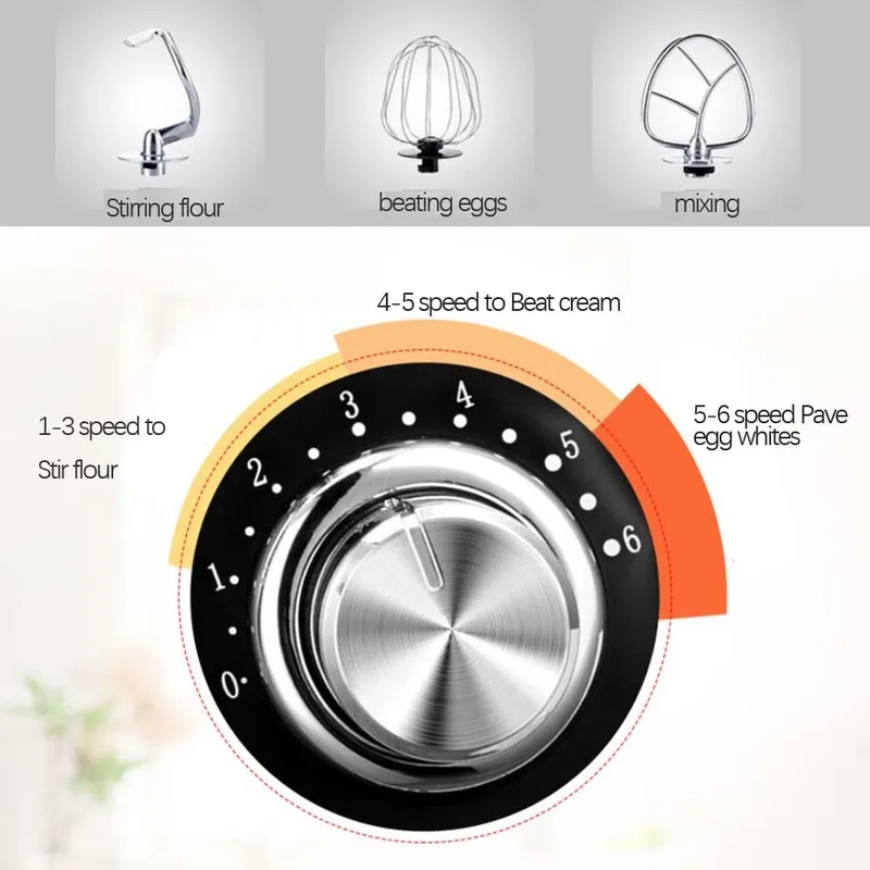 Блендер Greenhome кухонный комбайн миксер молочный Шейк Миксер для яиц пищевых