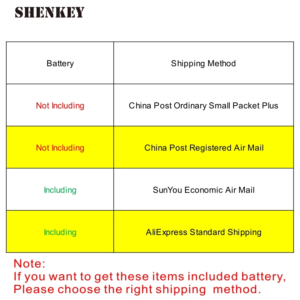 1 قطع جديد أدى أضواء دراجة عجلة الاطارات صمام قبعات الدراجة اكسسوارات الدراجات فانوس المتحدث الدراجة مصباح لون أزرق مخضر وردي أصفر