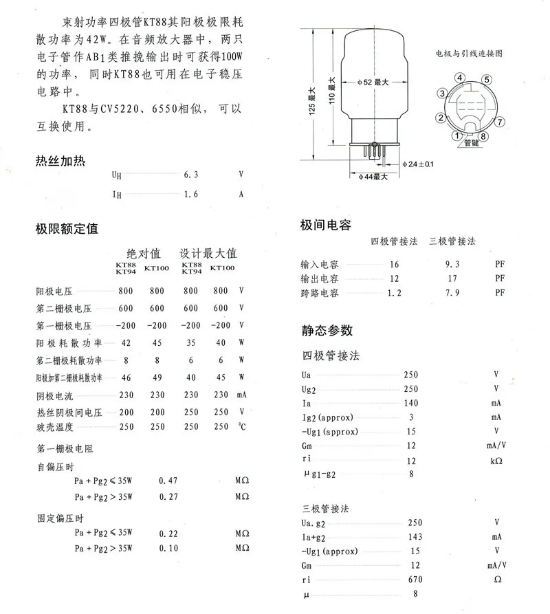 KT88-98-6