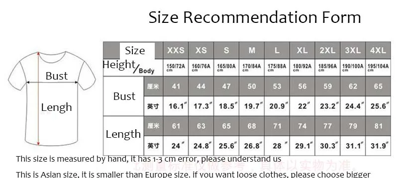 SZIE CHART