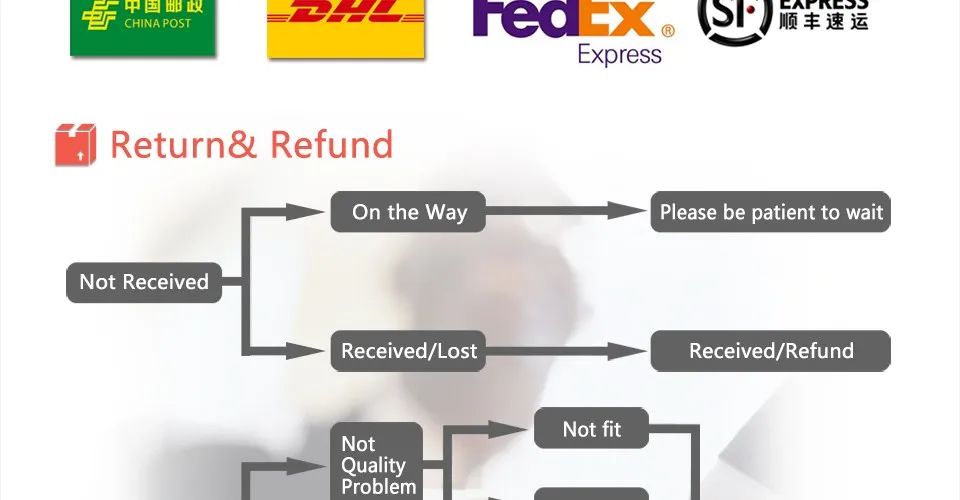 ZY88010 Classic Lady Genuine Knitted Winter Women Rabbit Fur Turn-Down Fur Vest Fur Waistcoat Gilet Outwear long duvet coat