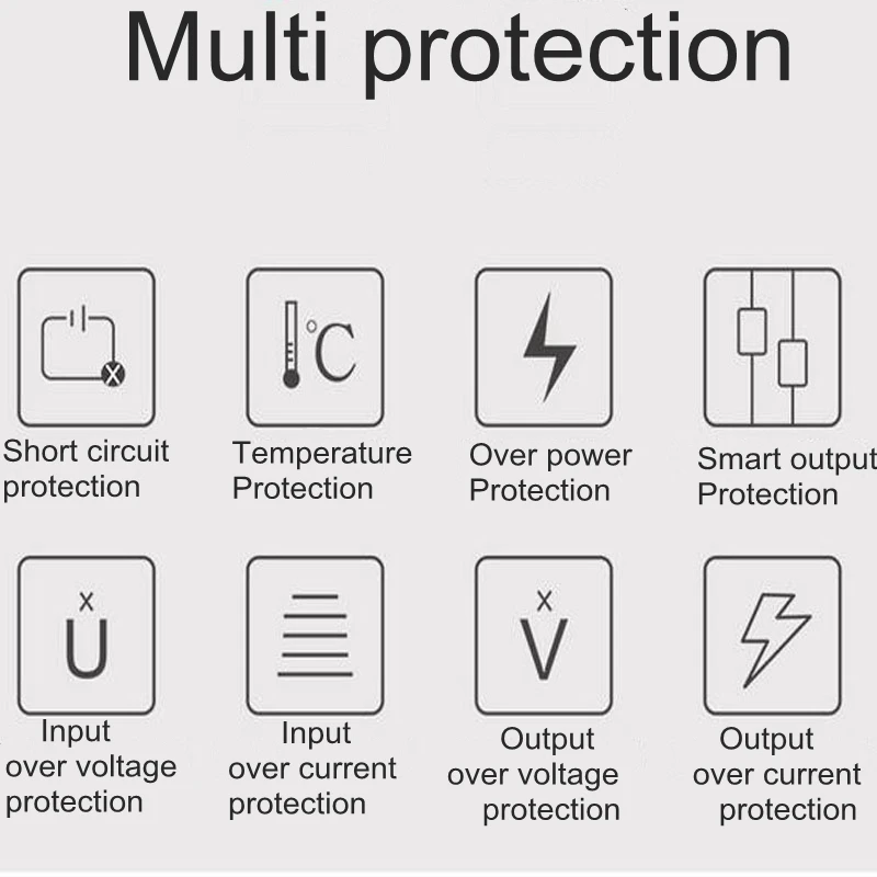 Power Delivery Charger 65W USB C 45W PD Charger for iPhone 8 Macbook Pro Xiaomi Air Notebook Huawei Matebook AC Charger Adapter