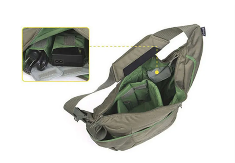 Чехол для паспорта Lowepro# Passport Sling II сумка для камеры Защитная стропа для компактной DSLR или CSC