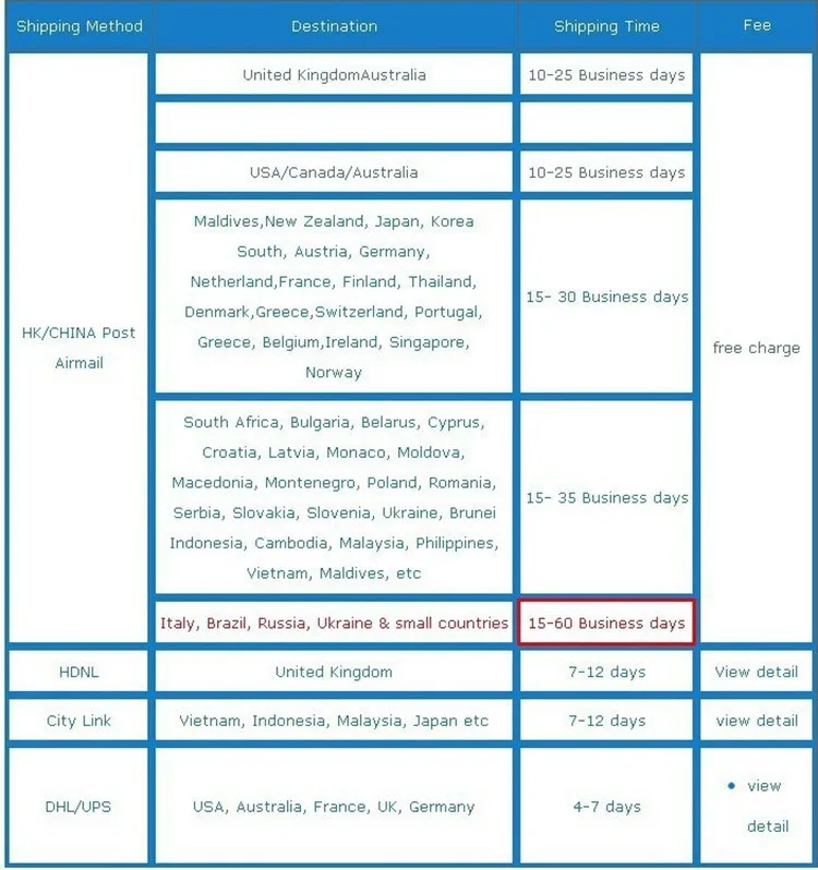 montagem LCD, Huawei MediaPad M5 Lite, LTE