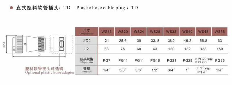 （訳ありセール 格安） 単価160円 330セット 48-758 プラス ホワイパーPT WH-645 4977564617189 fucoa.cl